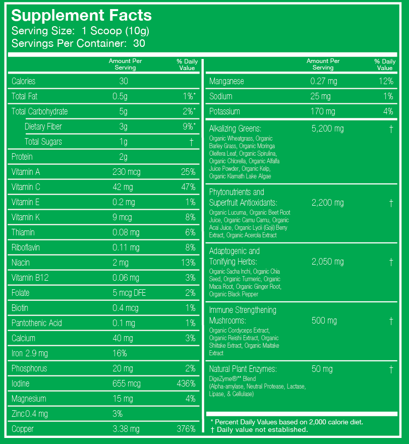 The Ultimate Power Couple